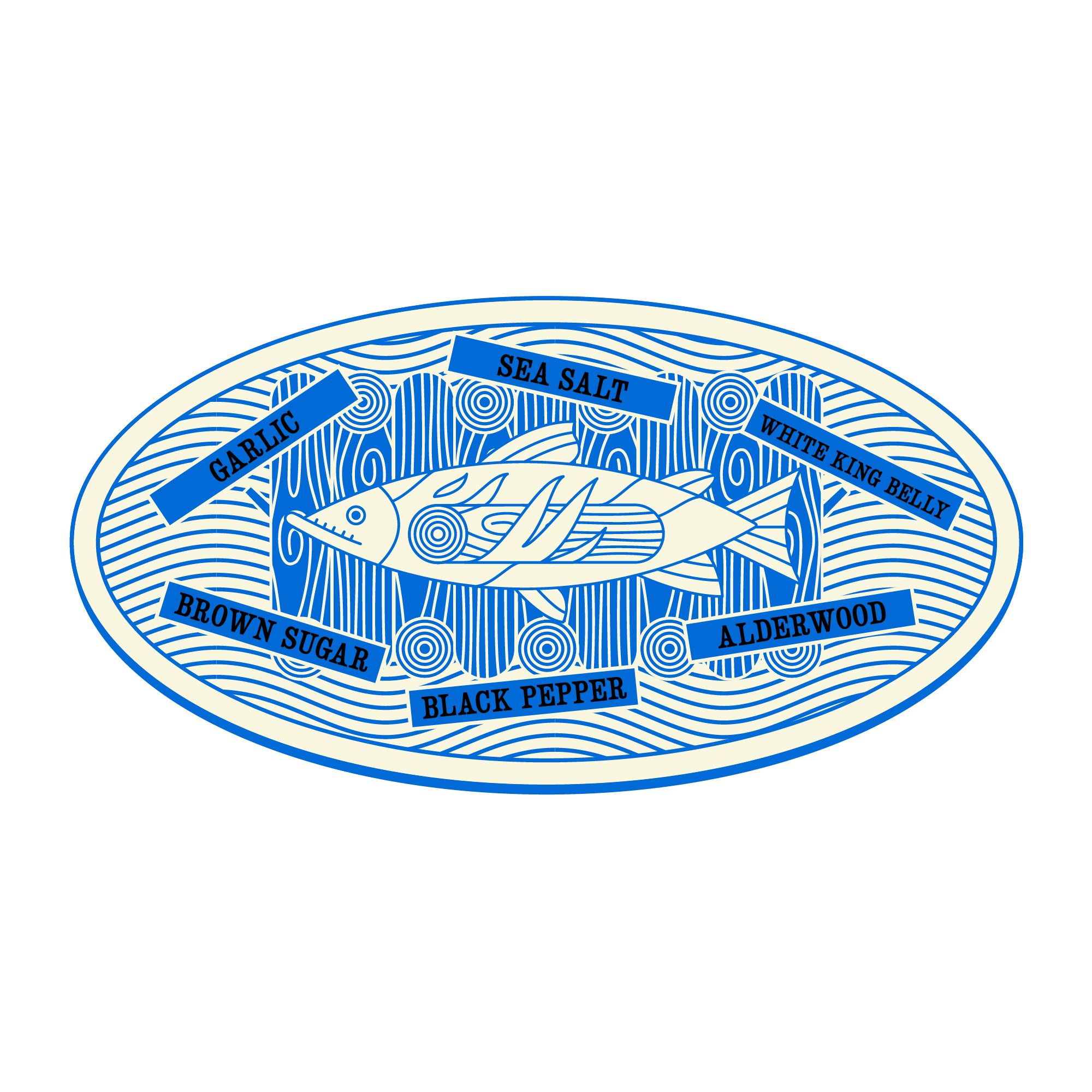 Fish illustration with text labels on a white background
