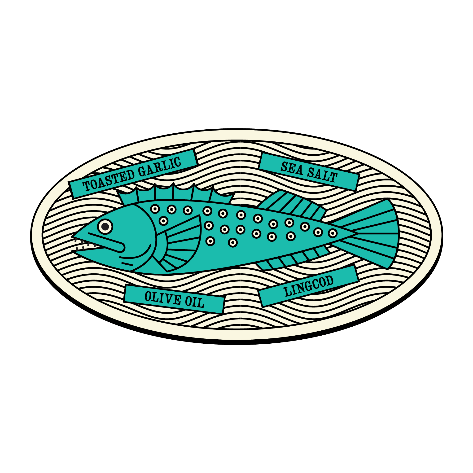 Teal fish illustration on a white background with text labels